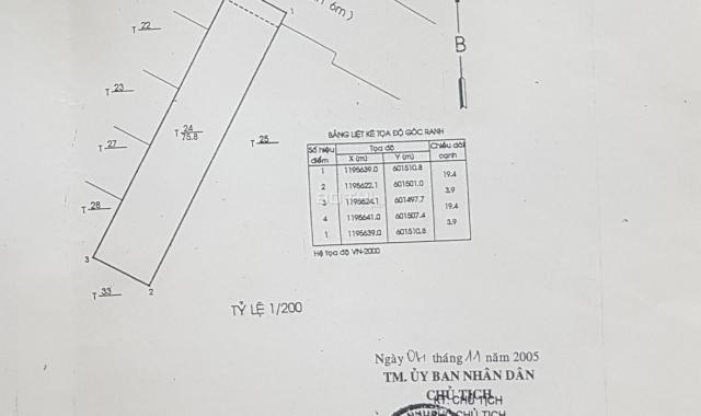 Chính chủ đang ở đăng bán nhà HXH Nguyễn Kiệm, PN - 76m2