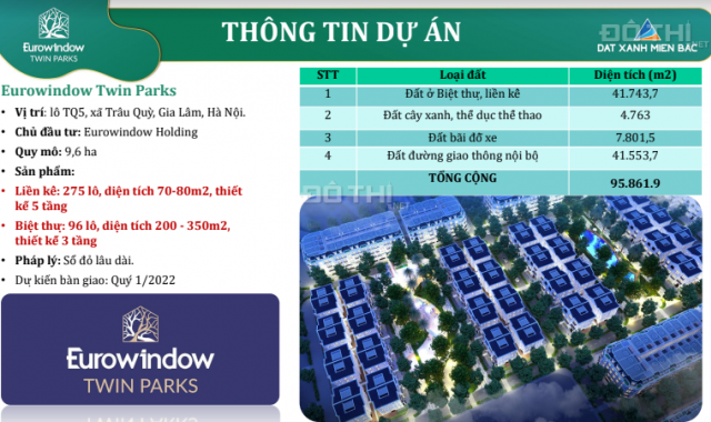 Bán biệt thự, liền kề dự án Eurowindow Twin Parks từ 97tr/m2 liên hệ chọn lô đẹp 0961822892