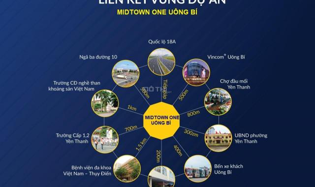 Chủ đầu tư Midtown One ra hàng 15 lô mặt đường QL 18A, ck 5%, tặng 3 chỉ vàng, ls 0%