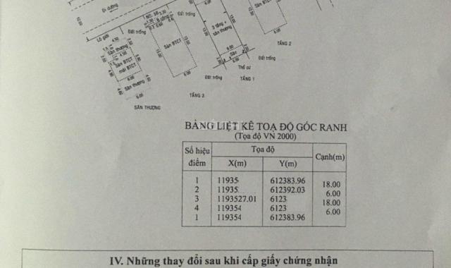 Bán nhà đẹp khu Đông Thủ Thiêm đường Nguyễn Duy Trinh gần chợ (108m2) 12 tỷ tel 0918.481.296