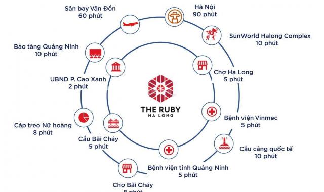 Căn hộ cao cấp mặt biển chỉ với 500 triệu 2N 75m2 view biển tiện ích cao cấp