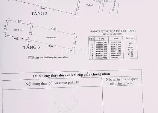 Bán nhà đường Nguyễn Oanh, Gò Vấp, 92m2, 3 tầng, 3PN, 1 đời chủ, chỉ 6.6 tỷ