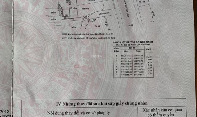 Bán gấp lô đất 163,4m2, 8x21m, hẻm cụt, cách MT đường 30m, ngay bệnh viện Lê Văn Thịnh, Q2