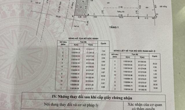 Bán đất mặt tiền kinh doanh đường Lê Văn Thịnh 433,4m2 gần chợ 100 triệu/ m2, tel 0909.972.783