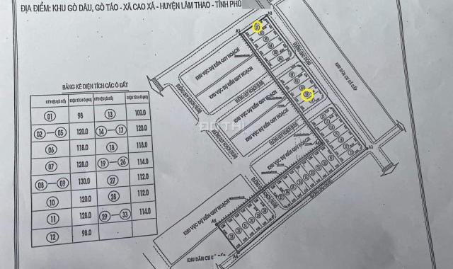 Chỉ từ 1 tỷ/lô đất nền sổ đỏ đối diện dự án Vinfrgroup, cạnh TP Việt Trì