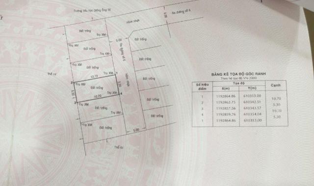 Bán đất hẻm ô tô đường Số 6 khu Nguyễn Thị Định gần chợ (56,2m2) 5,5 tỷ tel. 0909.972.783