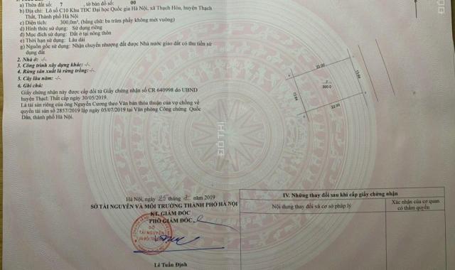 Bán lô góc siêu vip 200m2 tái định cư đại học Quốc Gia Hà Nội, Hòa Lạc