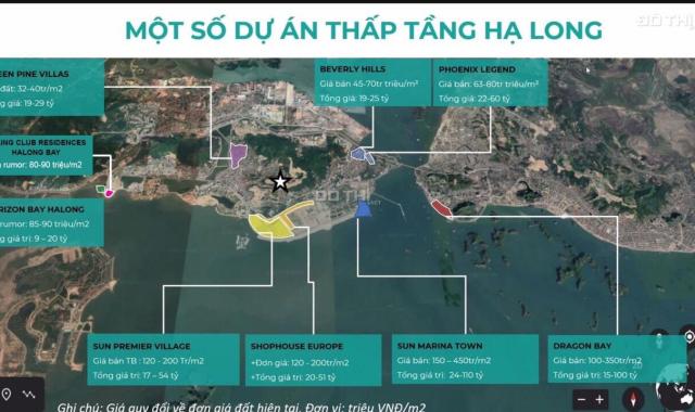 Chuyển nhượng căn HO 100 dự án Horizon Bay Hạ Long