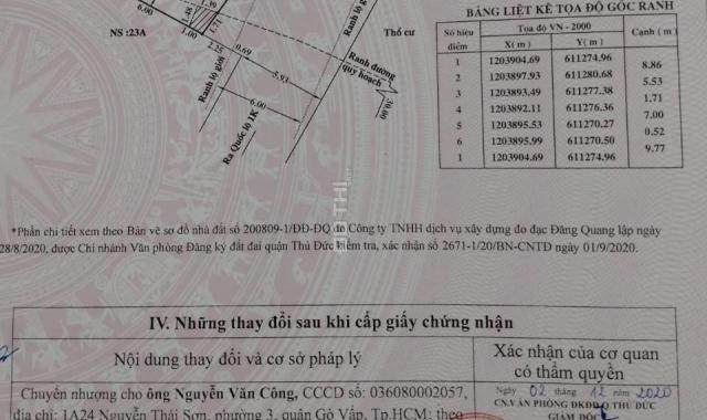 Bán đất phường Linh Xuân Thủ Đức, 2 mặt tiền kinh doanh