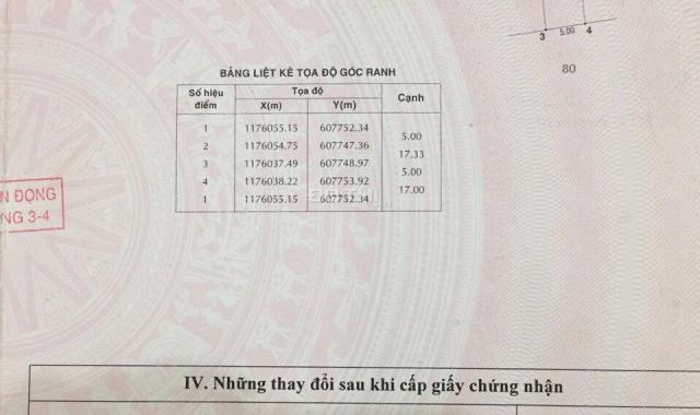 Bán 86m2 đất thổ cư, hẻm 677, Nguyễn Văn Tạo, Hiệp Phước, Nhà Bè