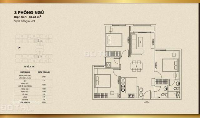 Dream Home Palace Quận 8, DT 75m2, 3PN, giá rẻ, LH: 0934.93.39.78