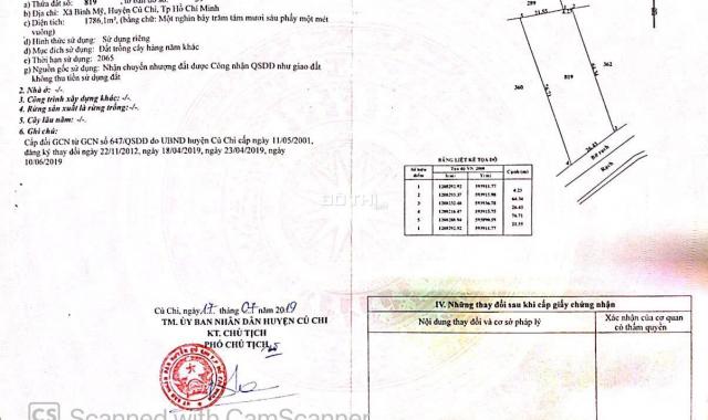 Nắm chính chủ bán đất Bình Mỹ Củ Chi giá đầu tư lh: 0968.111.039