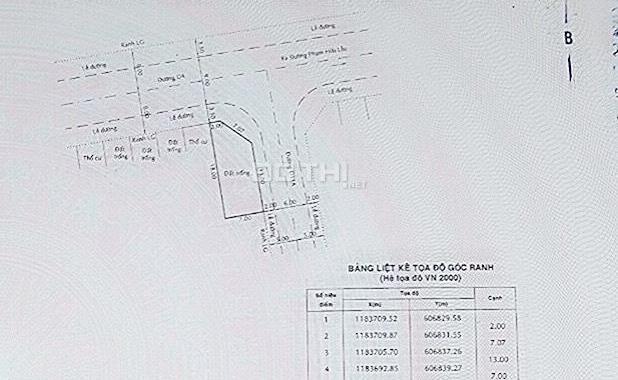 Bán đất mặt tiền đường D4, P. Phú Mỹ, Quận 7, diện tích 8x17m, giá 12,5 tỷ