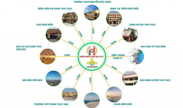 Khu đô thị đáng sống và đầu tư tại TT Diêm Điền Thái Thuỵ Thái Bình