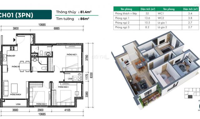 Ra mắt bảng hàng đợt cuối Phương Đông Green Home, chiết khấu 3,5% + miễn lãi ngân hàng 18 tháng