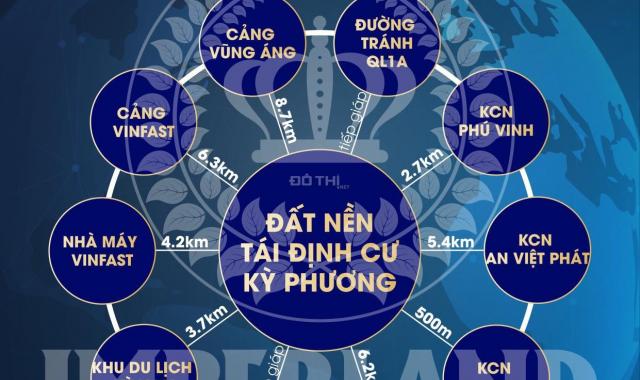 Bán đất nền dự án tại đường Nhân Lý, Xã Kỳ Phương, Kỳ Anh, Hà Tĩnh diện tích 150m2 giá 5 triệu/m2