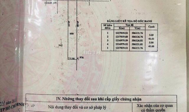 Cần bán gấp đất mặt tiền Nguyễn Thị Nê, diện tích 200m2 (5x40m) giá 2 tỷ 350tr. LH 0797723898