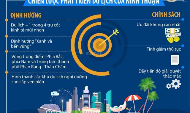 Chính chủ bán gấp căn hộ Sunbay Park Ninh Thuận, cắt lỗ sâu giảm 30% so với giá gốc