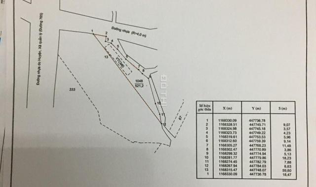 Chính chủ bán đất vị trí đẹp tại Vũng Tàu