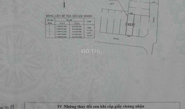 Bán đất tại đường 2, Phường Tăng Nhơn Phú A, Quận 9, Hồ Chí Minh diện tích 82.6m2