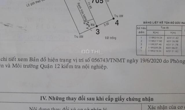 Chính chủ bán đất HXH 1 sẹc Vườn Lài An Phú Đông 3.69 tỷ