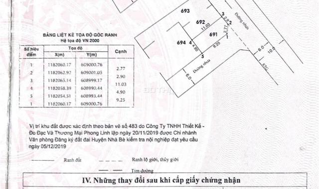 Bán gấp lô góc 2 mặt tiền 52,6m2 KDC Sài Gòn Mới, Phú Xuân, sổ hồng riêng, giá 3,68 tỷ