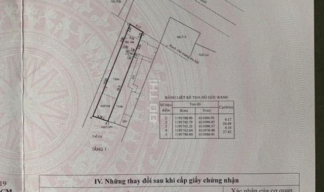 Bán đất mặt tiền Nguyễn Thị Định P. Cát Lái, diện tích 115m2, giá 16 tỷ