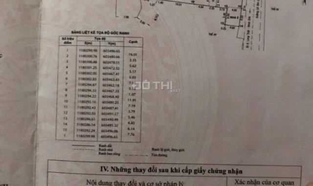 Cần bán nhà cấp 4 tặng đất 293.1m2 mặt tiền đường Lê Văn Lương