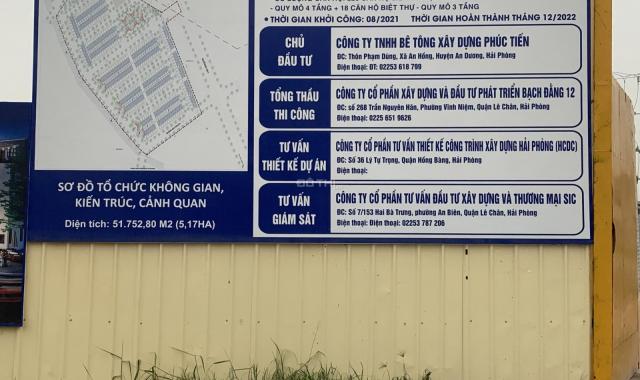 Chuyển nhượng đất DA khu nhà ở thương mại Thiên Long - An Dương Hải Phòng