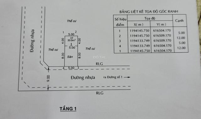Bán lô đất khu dân cư Tín Hưng Long Trường, Quận 9 vị trí: Đường Số 1