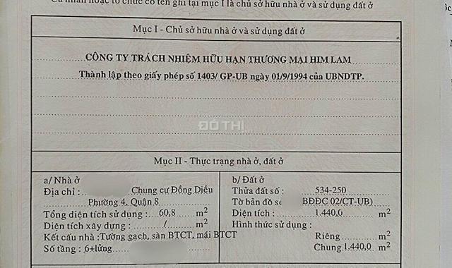 CC Đồng Diều - bán CH 2PN 60,8m2 SHR 1,85 tỷ đang cho thuê TN 7tr/tháng