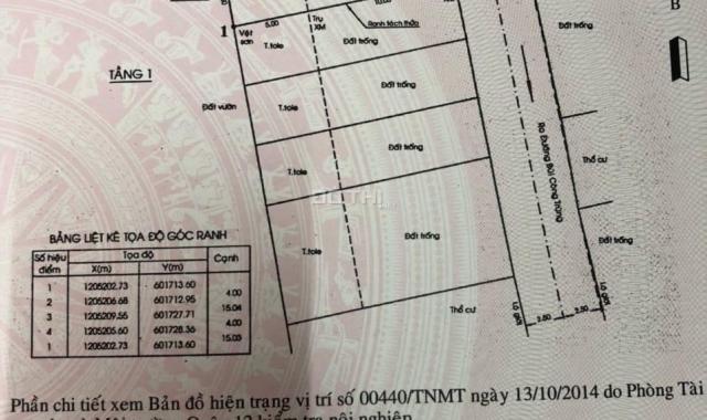 Bán đất tại đường Thạnh Xuân 52, Phường Thạnh Xuân, Quận 12, Hồ Chí Minh DT 60m2 giá 2.65 tỷ