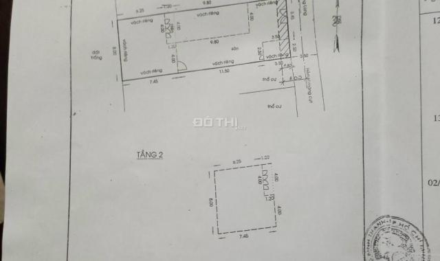 Đất vuông vức, HXH Nơ Trang Long P13, 8x23m, 13.5 tỷ