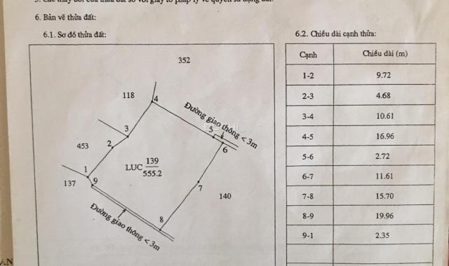 Cần bán lô đất mặt tiền vị trí đẹp tại Tân Trụ, Long An