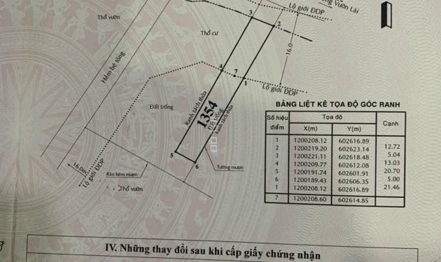 Bán đất đối diện chung cư An Phú Đôn diện tích 104.8m2 giá 7.4 tỷ