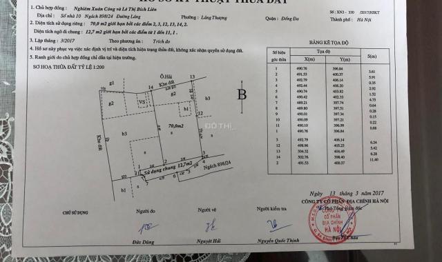 Cần bán 100m2 đất ngõ 868 đường Láng, Đống Đa, Hà Nội - Giá 9.25 tỷ - LH 0876464111