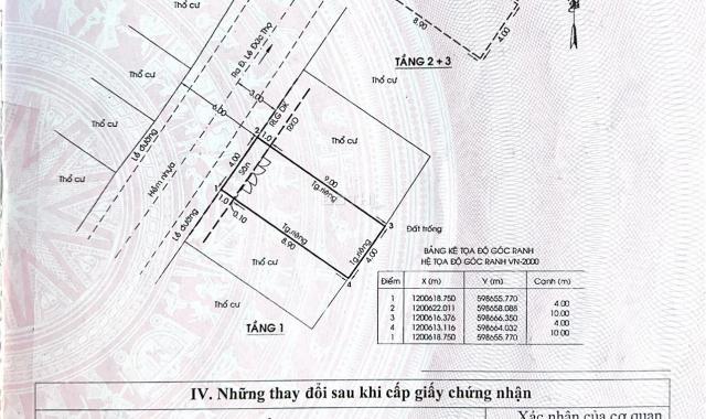 Bán nhà siêu đẹp đường Lê Đức Thọ, Phường 13, Quận Gò Vấp. 5,68 tỷ