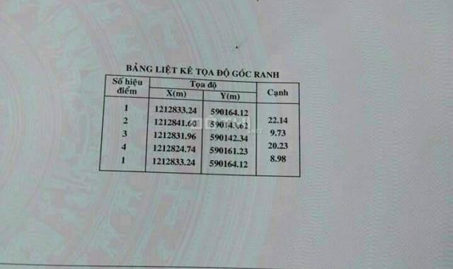 Bán đất tại Xã Phú Hòa Đông, Củ Chi, Hồ Chí Minh diện tích 195m2 giá 2.2 tỷ