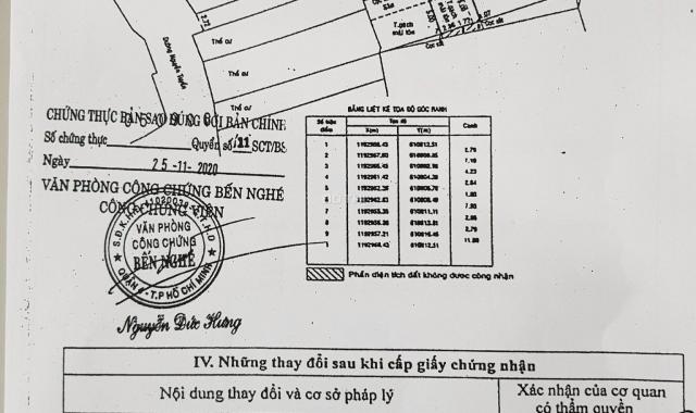 Đất ở Nguyễn Tuyển, diện tích 153.4m2, giá 70 tr/m2