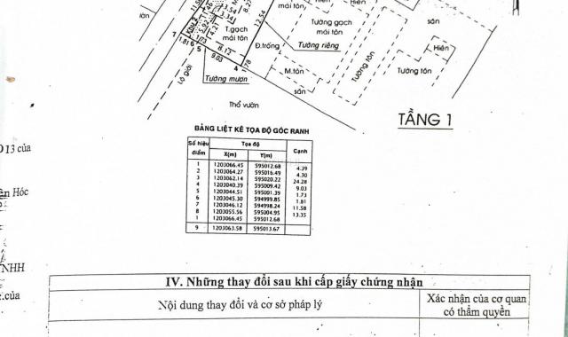 Bán nhà mặt tiền Ấp Đông 1 (AĐ2 - 5 cũ) Thới Tam Thôn, Hóc Môn, 6,85 tỷ