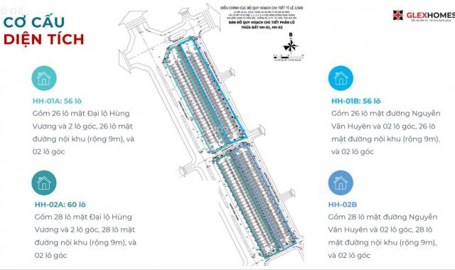 Bán nhà mặt phố tại đường Hùng Vương, Tuy Hòa, Phú Yên xây dựng 9 tầng, giá từ 7 tỷ