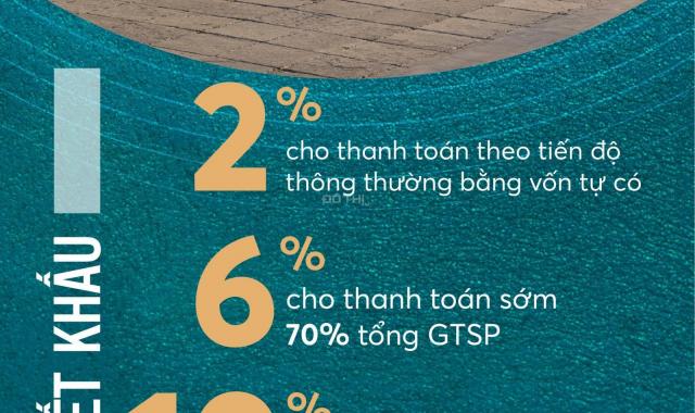 Bán nhà phố xây sẵn căn góc 2 mặt tiền thương mại thanh toán linh hoạt SHR LH 0917678685