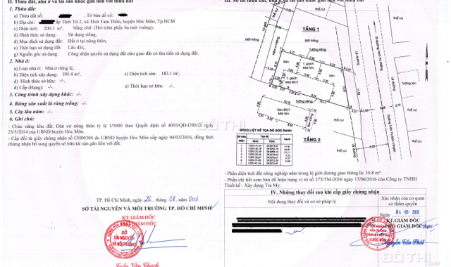 Bán gấp nhà mặt tiền đường Trần Thị Bốc Hóc Môn, diện tích 200,3m2, liên hệ: 0763600068