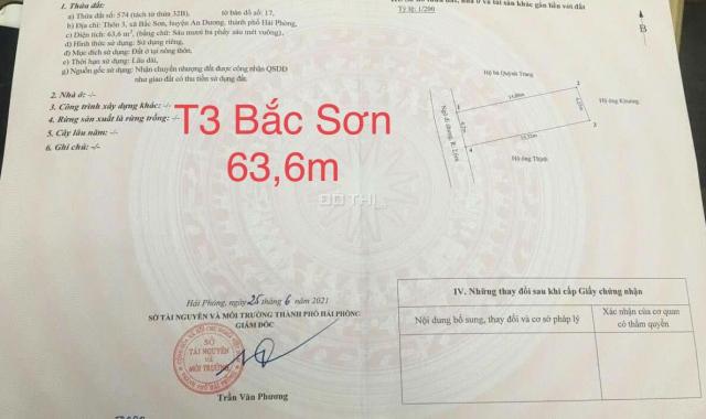 Bán đất tại đường 351, Xã Bắc Sơn, An Dương, Hải Phòng diện tích 63,6m2 giá 890 triệu