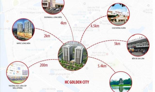 Quà tặng tân gia 100tr HC Golden City - nhận nhà ở ngay 2PN/3.1 tỷ - 3PN/3.5 tỷ - HTLS 0% 12 TH