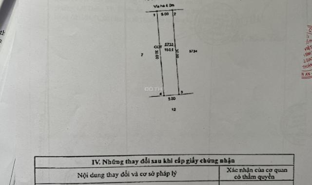 Cần bán nhà Bình Dương Mỹ Phước buôn bán vạn nghề giá 40tr/m2