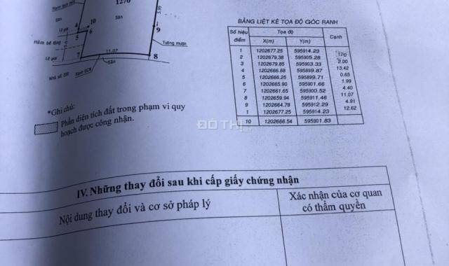 Bán đất tại phường Tân Chánh Hiệp, Quận 12, Hồ Chí Minh diện tích 209.8m2