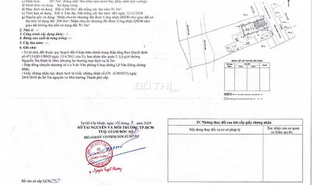 Bán nhà đất mặt tiền Nguyễn Thị Định Bình Trưng Tây 287.5m2