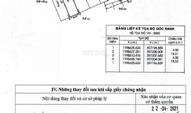 Đất 4x18,3m hẻm ô tô 6m, đường Bùi Quang Là, Gò Vấp