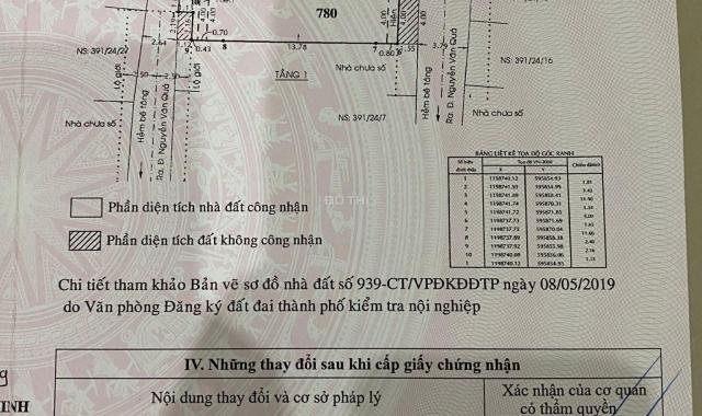 Bán nhà 1 lầu 4x18m hẻm 391 Nguyễn Văn Quá, Q12, rẻ 3.9 tỷ